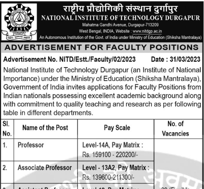 NIT Durgapur Recruitment 2023 Application Form 39 Faculty Vacancies